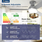 Amico Ceiling Fans with Lights, 42 inch Low Profile Ceiling Fan with Light and Remote Control, Flush Mount, Reversible, 3CCT, Dimmable, Noiseless, Nickel Ceiling Fan for Bedroom, Indoor/Outdoor Use
