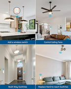 DEWENWILS Wireless Light Switch Kit - No Wiring, 15A High Power, No Wiring, 100FT RF Range, 3 Way Remote Control Wall Switches for Lamps, Ceiling Lights, Fans, 1 Transmitter+1 Receiver