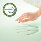 ZINUS 4 Inch Green Tea Memory Foam Mattress Topper, Pressure-Relieving Layers, CertiPUR-US Certified, Twin