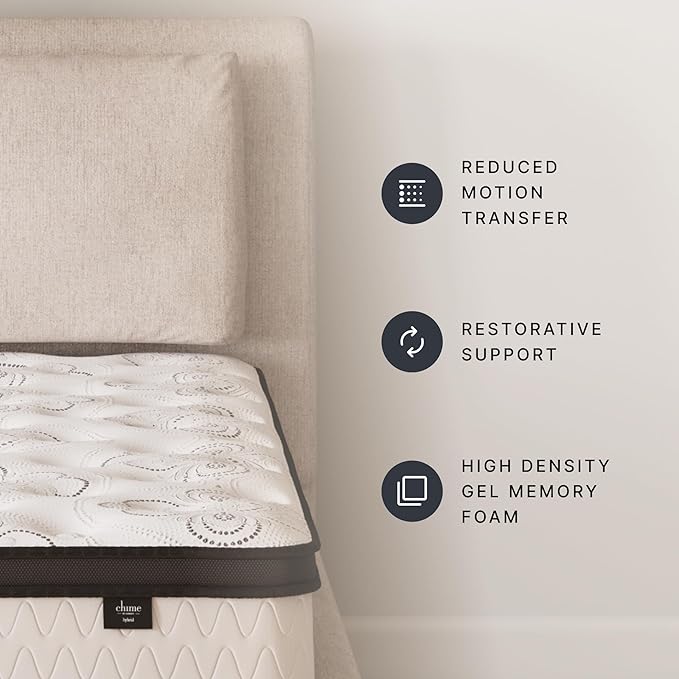 Ashley Chime King Mattress Hybrid 12 Inch Firm Memory Foam for Pressure Relief, Mattress In a Box with Cooling Gel, Fiberglass Free