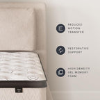 Ashley Chime Twin Mattress Hybrid 12 Inch Firm Memory Foam for Pressure Relief, Mattress In a Box with Cooling Gel, Fiberglass Free
