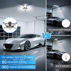 TANBABY 250W LED Garage Lights 2 Pack, Total 30000LM Deformable Best Ceiling Light with 7+1 Panels, E26/E27 Screw in Bulbs for Basement, Attic