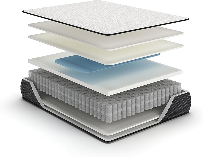 Signature Design by Ashley Limited Edition Firm 12 Inch Hybrid Mattress with Gel Memory Foam and Edge Support for Cool Sleep and Pressure Relief, Twin, Fiberglass Free, Mattress In A Box