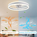 Ceiling Fan with Light, Upgraded 20‘’ Low Profile Fan, Flush Mount Ceiling Fan, 6 Speeds, Dimmable LED, App & Remote Control, Quiet DC Motor, for Bedroom, Living Room, F105 White