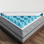 Dormeo RV King Cooling Mattress Topper, 3-Inch with Octaspring® Technology for Optimal Back Support, Medium Firmness