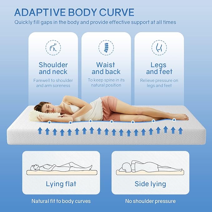 PayLessHere 6 Inch Green Tea Fiberglass Free Cooling Gel Memory Foam Mattress Full Size in a Box,Medium-Firm Pressure Relief&Temperature Regulation,CertiPUR-US Certified,White