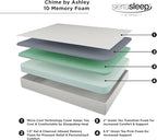 Signature Design by Ashley Full Size Chime 10 Inch Medium Firm Memory Foam Mattresswith Green Tea & Charcoal Gel for Pressure Relief, Fiberglass Free, Mattress In A Box