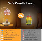 Dimmable Flower Candle Warmer Lamp, Pink Candle Warmer with Timer & 4Bulbs, Birthday Gifts for Women, House Warming Gifts New Home Bedroom Decor