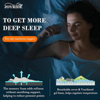 3 Inch King Size Memory Foam Mattress Topper, Cooling Gel Bed Topper with Removable Cover, Soft & Pain Relief & Breathable, CertiPUR-US & Oeko-Tex Certified