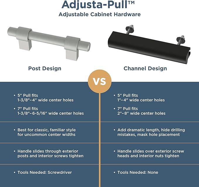 Franklin Brass Adjusta-Pull (5-Pack) Adjustable Drawer Pulls | Fits 2 to 8-13/16 Inch Hole Centers | Matte Black Cabinet Handles| Modern Arch P43971K-FB-CP