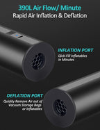 Electric Air Pump for Inflatables- 2×2000mAH Rechargeable Battery Powered Air Mattress Pump- Cordless Portable Air Pump, Quick-Fill Inflator Pump for Camping Air Mattress Bed, Pool Floats Toys, Boats