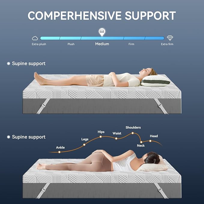 ELEMUSE 2 Inch Gel Memory Foam Mattress Topper King Size Pressure-Relieving Mattress Topper for Back Pain,Non-Slip Design with Removable & Washable Cover, CertiPUR-US
