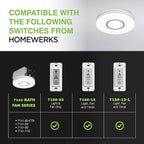 Homewerks 7141-80 Bathroom Fan Integrated LED Light Ceiling Mount Exhaust Ventilation 1.1 Sones 80 CFM, White