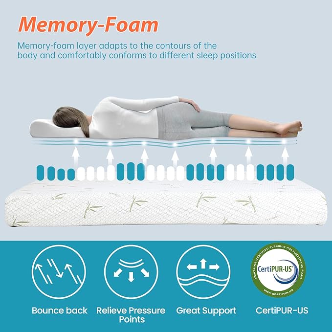 BestMassage | 10 Inch King Mattress | Gel Memory Foam | Medium Firm Feel | White | Bed in a Box, CertiPUR-US Certified | Pressure Relief, Cooling Ventilated Foam | Breathable Knit Cover