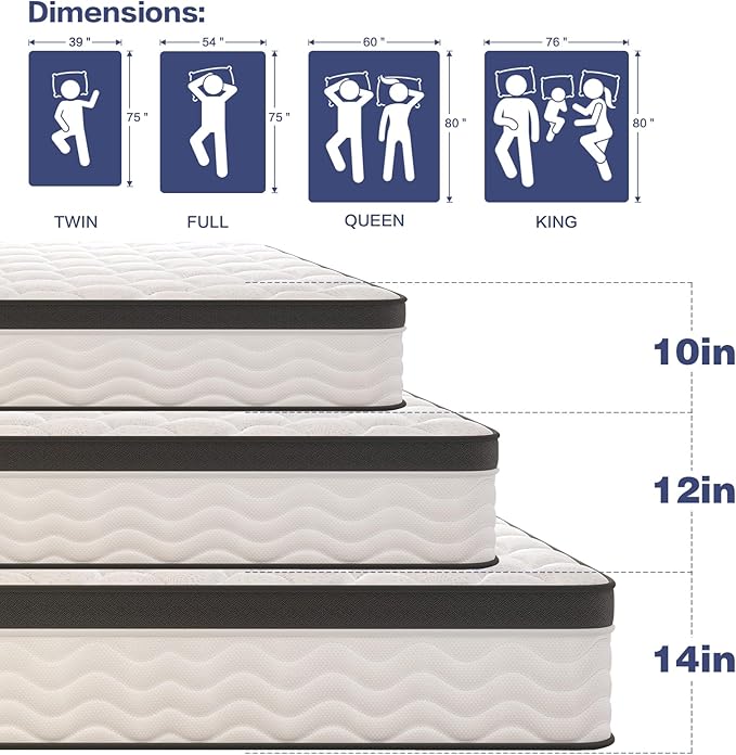 Queen Mattress,14 Inch Queen Size Mattresses in a Box, Memory Foam Mattress for Pressure Relief & Cool Sleep,CertiPUR-US Certified,Safe Foams & Fabric,Non-Fiberglass,Medium Firm,80" x 60"
