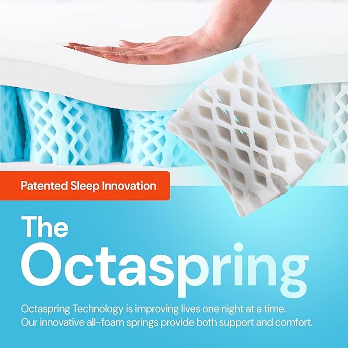 Dormeo Premium Queen Cooling Mattress Topper - 3-Zone OctaspringⓇ Technology for Optimal Back Support, Anti-Slip Bottom