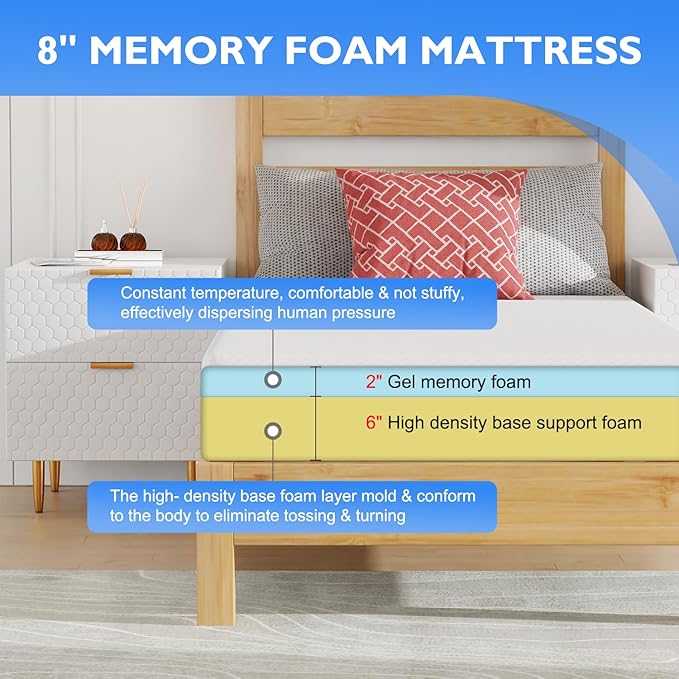 PayLessHere Gel Memory Foam Mattress 8 inch Mattress, CertiPUR-US Certified,Breathable Bed Mattress for Cooler Sleep Supportive & Pressure Relief,Removable Soft Cover,Mattress in Box, White Full