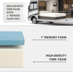 Foamma 2" x 36" x 72" Gel Memory Foam RV Bunk Mattress Replacement, Medium Firm, Pressure Relieving, Cooling Premium Comfort, USA Made, No Cover