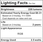 PANGTON VILLA Led Strip Lights 8.2ft for 40-60in TV, USB LED TV Backlight Kit with Remote - 16 Color 5050 LEDs Bias Lighting for HDTV