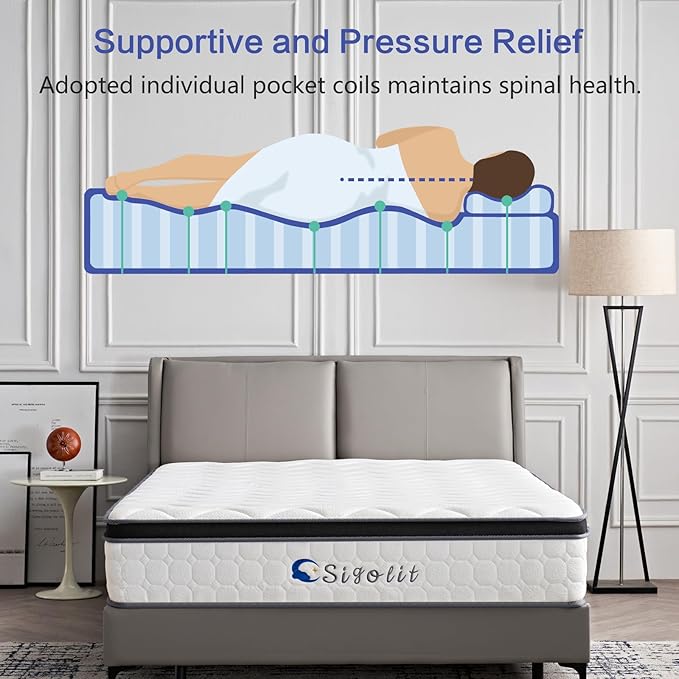 12 Inch Full Hybrid Mattress -Verify Size (54"x75"x12") Medium Firm, Memory Foam & Pocket Springs, Motion Isolation, Edge Support, Pressure Relief, Ships Compressed