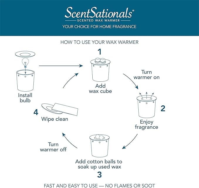 Scentsationals Wax Melt Warmer, for Scented Wax Melts - Autumn Collection Swirly Pumpkin - Fragrance Cubes and Tarts