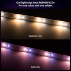 Philips Hue Indoor 10 Ft Smart RGBWW LED Solo Lightstrip Base Kit, Control with Hue App, LED Strip Lights Compatible with Alexa, Google Assistant and Apple HomeKit (Pack of 4)