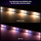 Philips Hue Indoor 16 Ft Smart LED Solo lightstrip Base Kit - 1 Pack - Control with Hue App - Compatible with Alexa, Google Assistant and Apple HomeKit| (Pack of 4)