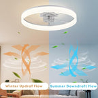 20'' Ceiling Fan with Light, Upgraded Low Profile Fan, Flush Mount Ceiling Fan, 6 Speeds, Dimmable LED, App & Remote Control, Quiet DC Motor, for Bedroom, Living Room, F116 White