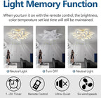 32" White Ceiling Fan with Light Remote Control, Modern Geometric Ceiling Fan with Lights, 6 Speeds 3 Light Color Low Profile Ceiling Fan for Kitchen Bedroom