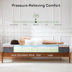Marsail 6 Inch Twin Size Mattress, Cooling Gel Memory Foam, Fiberglass Free Breathable Cooling Bed Twin Mattress, Medium-Firm in A Box