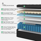 King Mattress, 10 Inch Hybrid Mattresses Euro Top Medium Firm for Back & Lumbar Support, 100 Night Trial, Individual Pocket Spring Bed for Motion Isolation & Pressure Relief