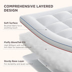 Bedsure Queen Mattress Topper - Extra Thick Mattress Pad Cover with Deep Pocket fits up to 21 Inches, Soft Pillow Top Bed Topper for Back Pain Relief, Overfilled with Down Alternative Filling, White
