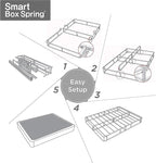 ZINUS 9 Inch Metal Smart Box Spring, Mattress Foundation, Strong Metal Frame, Easy Assembly, King