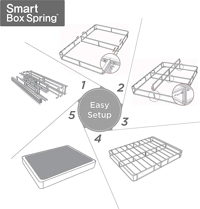 ZINUS 9 Inch Metal Smart Box Spring, Mattress Foundation, Strong Metal Frame, Easy Assembly, King
