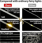 ZSJWL 6.5×9.8ft Curtain String Lights, USB Plug Fairy Lights Remote Dimmable Control, 8 Flashing Modes Waterproof Lights for Window Christmas Bedroom Party Wedding Garden Wall(Warm White)