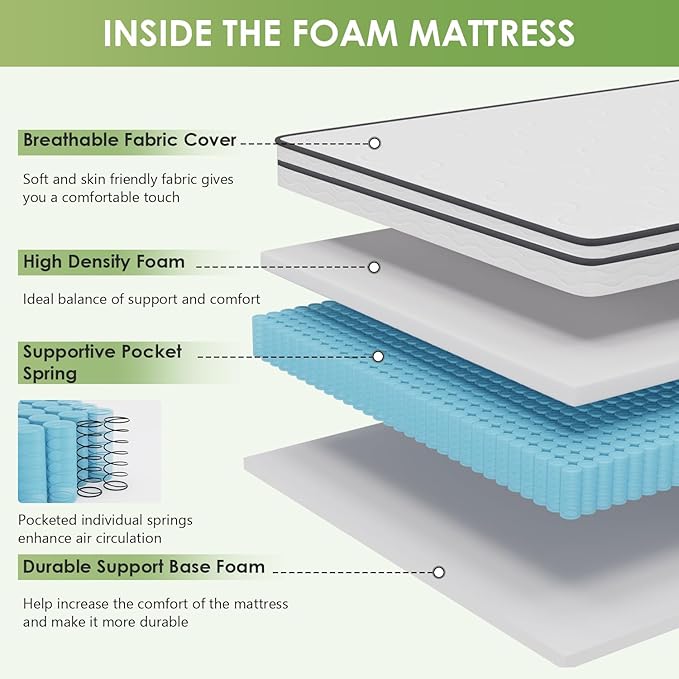 PayLessHere | 6 Inch Queen Mattress | Medium Firm Hybrid Mattress | White | with High-Density Foam and Breathable Cover | Pocket Spring Design, Pressure Relief | Bed in a Box, CertiPUR-US Certified