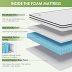 PayLessHere | 8 Inch Queen Mattress | Medium Firm Hybrid Mattress | White | with High-Density Foam and Breathable Cover | Pocket Spring Design, Pressure Relief | Bed in a Box, CertiPUR-US Certified