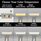 Ultralux Framed 1x4 ft LED Light Panel - CCT Switchable Surface Mount Light with Integrated Frame for Kitchen, Home & Office - TRIAC Dimmable, 5 CCT Adjustable Color Temperature (White, 1 Pack)