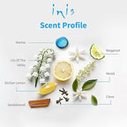 Inis the Energy of the Sea Reed Diffuser Set - Oil Diffuser - Ocean Fresh Fragrance for Home - Includes Fiber Reed Sticks, Fragrance Oil & Glass Bottle