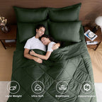 HEVUMYI Army Green Twin Comforter Set - 5-Piece All Season Bed in a Bag Twin, Ultra Soft Bedding Set with Comforter, Flat Sheet, Fitted Sheet, Pillowcases, Pillow Shams