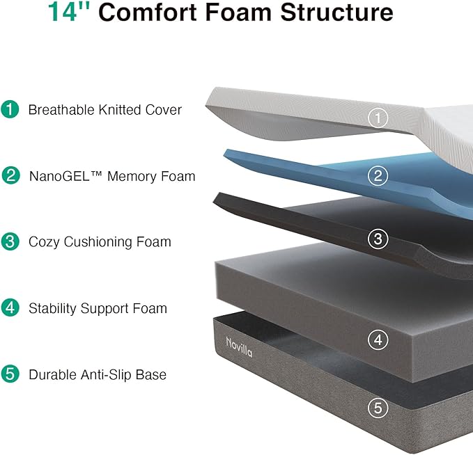 Novilla Mattress King, 14 Inch King Size Memory Foam Mattress in a Box for Suppotive, Pressure Relieving & Plush Comfort, Bliss
