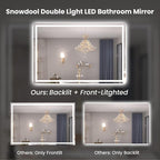 55"X36" LED Bathroom Mirror with Front Lights and Backlit, Anti-Fog, Dimmable, Shatter-Proof Tempered Glass, Lighted Bathroom Vanity Mirror for Wall with 3 Colors, Memory Function