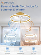 ZMISHIBO Ceiling Fans with Lights and Remote, 19.7'' Low Profile Ceiling Fan, 3000-6000K Dimmable Modern Flush Mount LED Fan Light, 6 Wind Speeds, Gold Fandelier Ceiling Fans for Bedroom
