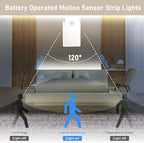 echosari Battery Operated Motion Sensor Cabinet Strip Lights, 9.8Ft 90 LED Counter Closet Strip Light, Motion & Night Sensor Safe Tape Light for Stairs Wardrobe Kitchen (Cool White)