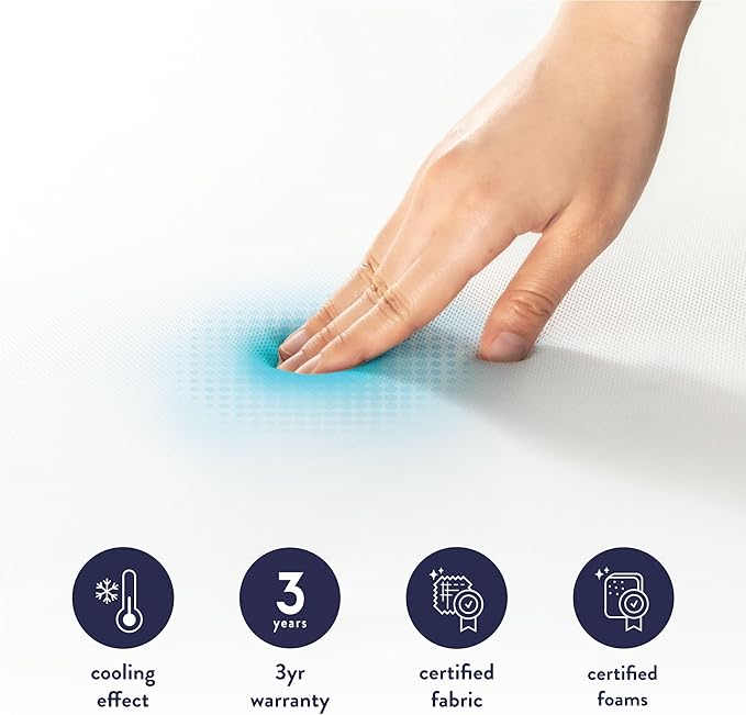 Best Price Mattress 3 Inch Gel Memory Foam Mattress Topper with Cover, CertiPUR-US Certified, Dorm Essentials, Short Queen
