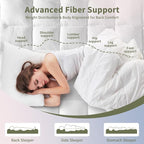 Extra Thick Fitted Mattress Topper - Twin Size | Soft & Cooling Pillow Top Mattress Pad & Protector | Bed Topper for Back Pain, Straps Stretch 6" to 22" Deep