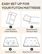 ZonLi Japanese Floor Futon Mattress Queen Size 80"x 60", 100% Cotton Cover 4'' Thicken Tatami Mattress, Foldable Sleeping Pad, Portable Dormitory Tatami Mat, Roll Up Floor Lounger Bed for Adult