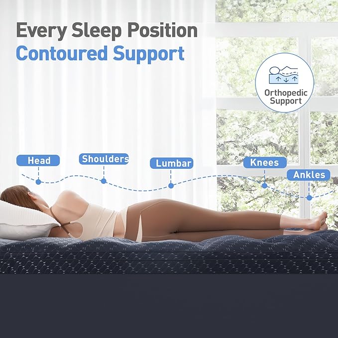 Dual Layer 3 Inch Memory Foam Mattress Topper Twin XL Size, 2 Inch Gel Memory Foam Plus 1 Inch Cooling Pillow Top Mattress Pad Cover, with 8-21 Inch Deep Pocket, Navy Blue
