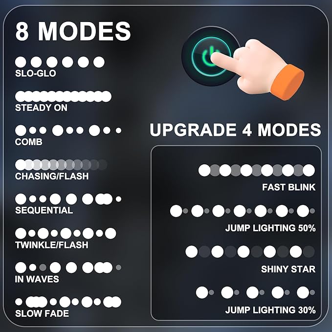 RPGT Christmas Light 100 LEDs 41ft Green Cable Wire Fairy String Twinkle Lights Plug in 12 Modes for Xmas Tree, Party, Outdoor, Garden, Wedding, Home Decoration (White)