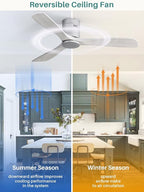 Sofucor Ceiling Fan, 52 Inch, Low Profile, DC, 3 Carved Wood Blades, Flush Mount, Noiseless, Reversible Motor, Remote Control, Without Light, Silver+Grey
